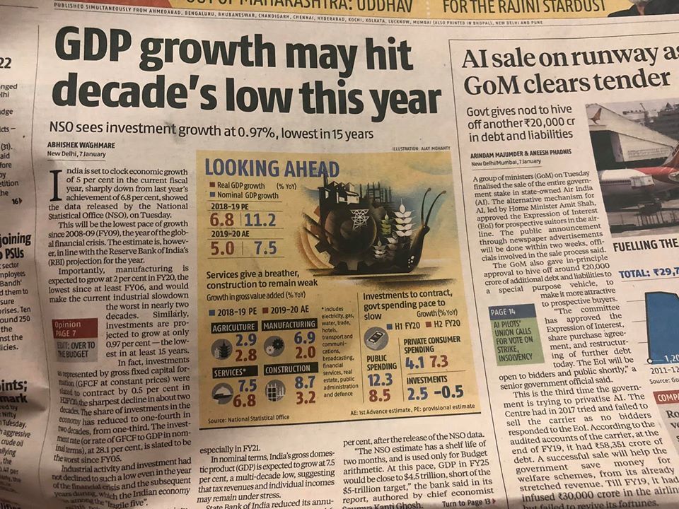 देश को 15-20 साल पीछे ले गई मोदी सरकार, जीडीपी की दर 5 प्रतिशत देश को 15-20 साल पीछे ले गई मोदी सरकार, जीडीपी की दर 5 प्रतिशत