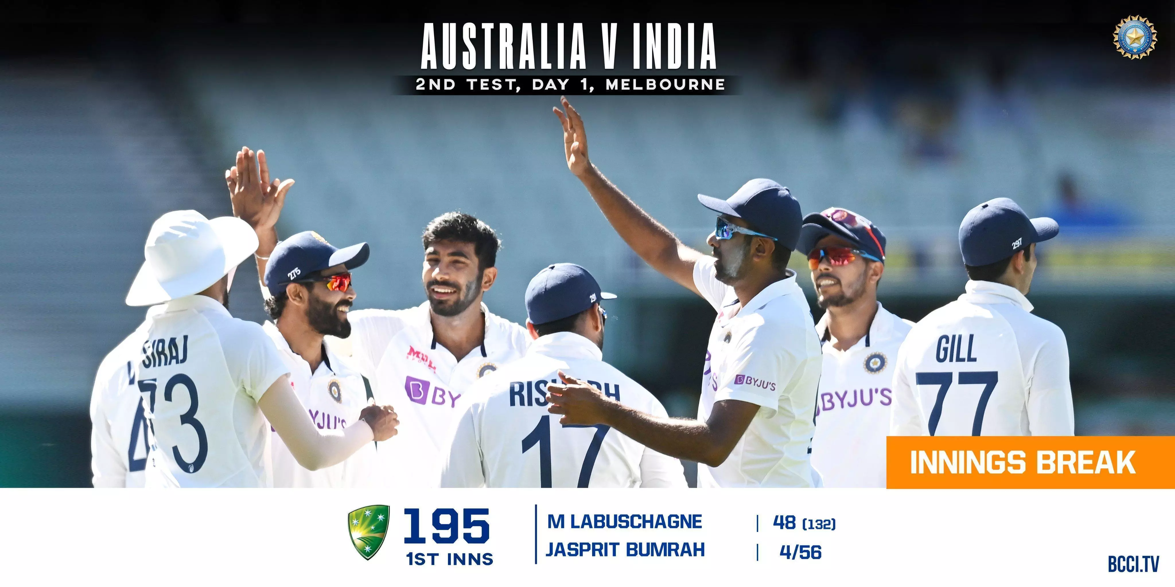 IND vs AUS 2nd Test LIVE : भारतीय गेंदबाजों ने कसा ऑस्ट्रेलियाई टीम पर शिकंजा, पहली पारी को 195 रन पर समेटा IND vs AUS 2nd Test LIVE : भारतीय गेंदबाजों ने कसा ऑस्ट्रेलियाई टीम पर शिकंजा, पहली पारी को 195 रन पर समेटा