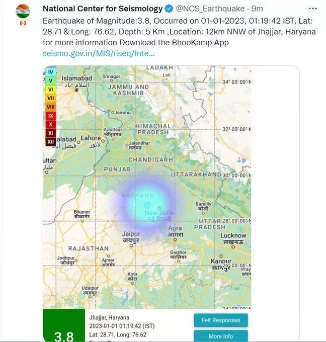 Earthquake in Delhi: New Year 2023 के जश्न के बीच दिल्ली और आसपास में धरती कांपी