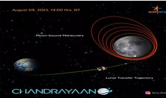 चंद्रयान-3 सफलतापूर्वक चंद्रमा की कक्षा में प्रवेश कर गया, इसरो ने दी जानकारी