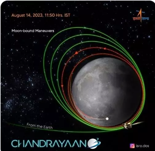 चंद्रयान-3 ने सतह से केवल 163 किमी दूर, चंद्र कक्षा की अंतिम प्रक्रिया की पूरी